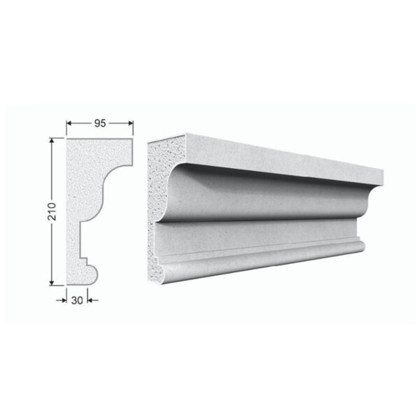Solbanc Model-A401